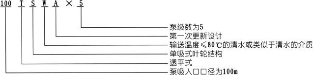 多級離心泵，TSWA型臥式多級離心泵，多級離心泵，TSWA型