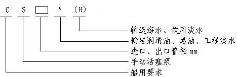 www.sdhsmy88.com