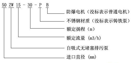 http://www.sdhsmy88.com/productshow_157.html